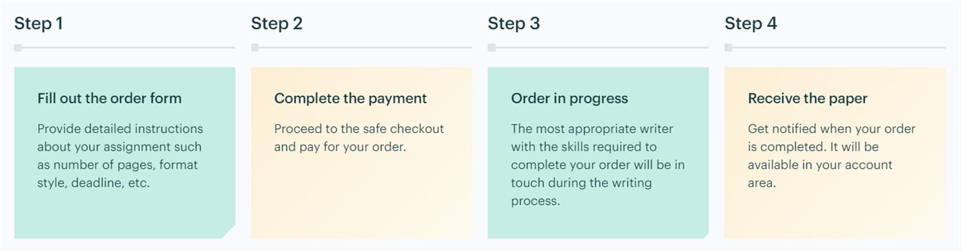 x-essays process